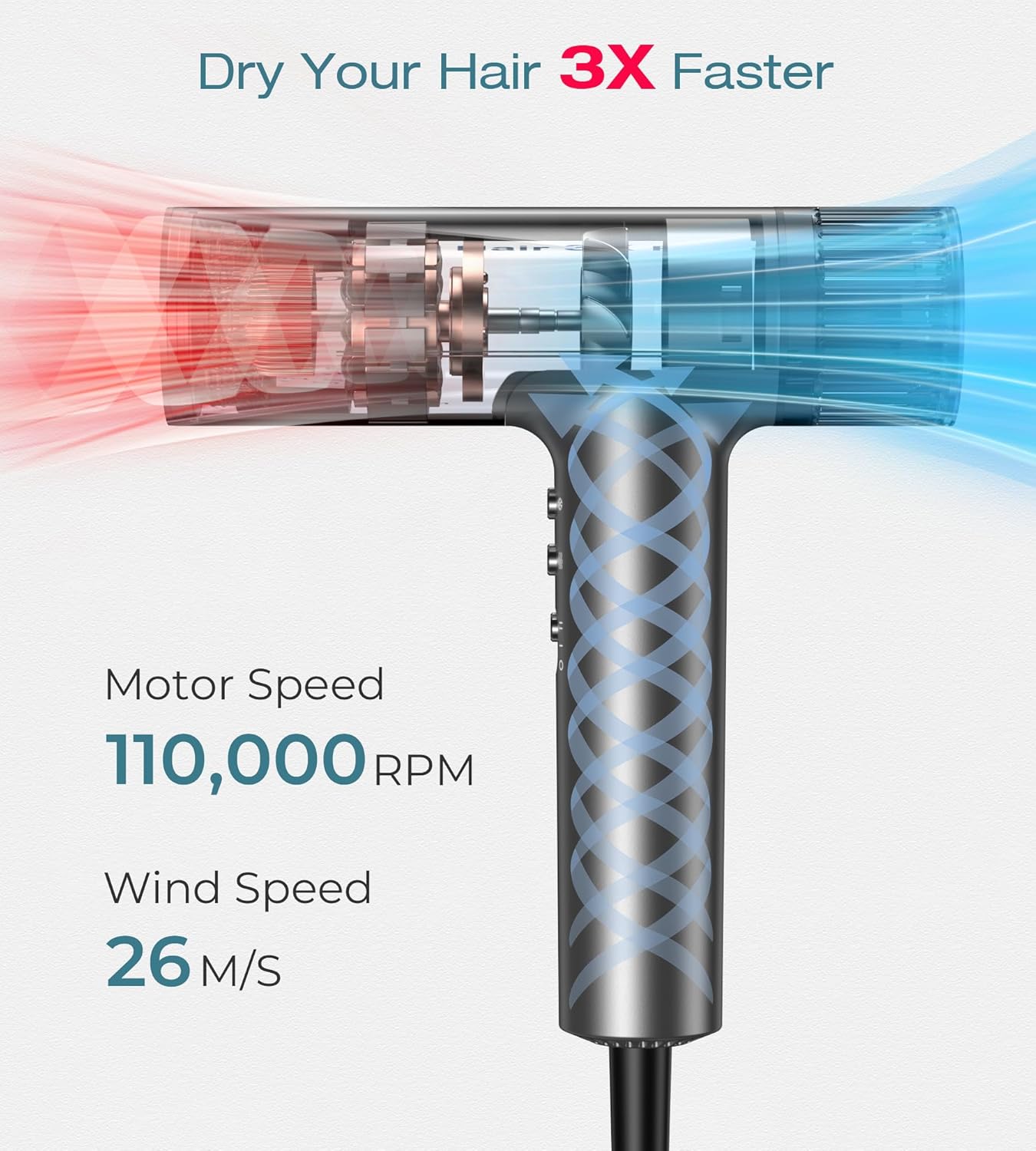 Blow Dryer,110000RPM High-Speed Brushless Motor, Fast-Drying Negative Ions Intelligent Constant Temperature Hair Care Dryers, Professional Hair Dryer with Attachments for Home&Salon (Grey)