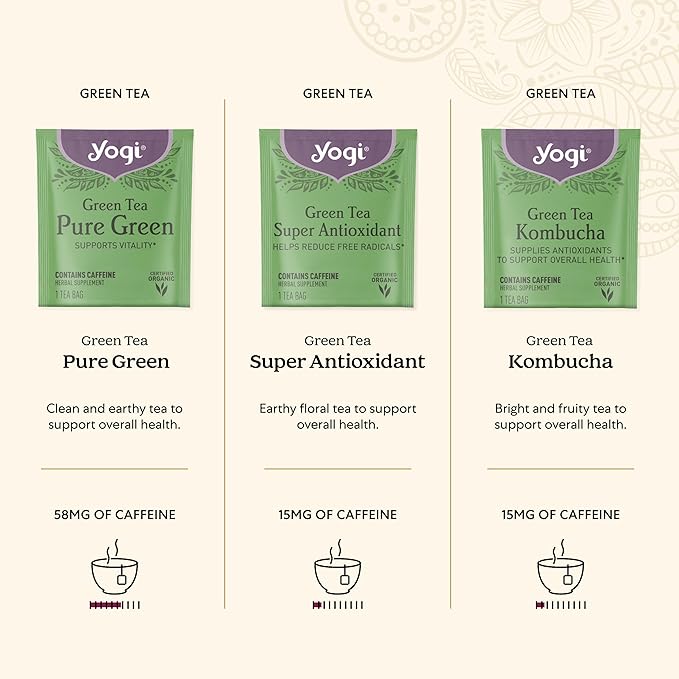Yogi Organic Tea Energy Sampler Box - 8 Favorite Black & Green Teas (32 Tea Bags) - Assorted Delicious Wellness Teas - Contains Caffeine - Tea Gift Set & Variety Pack Sampler