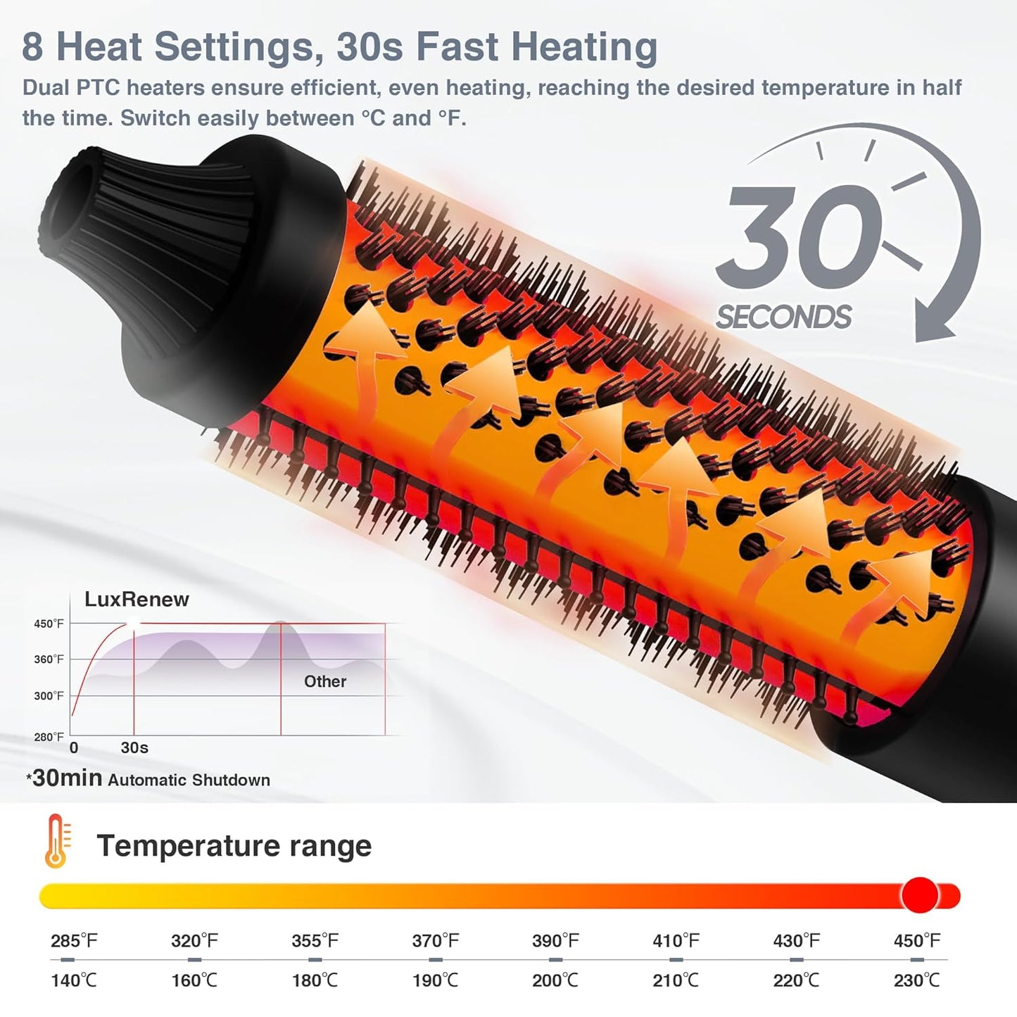 Infrared Bounce Brush, Heated Thermal Round Brush with Negative Ion Technology, 8 Heat Settings for Blowout Look with Hair Care Oil, Straightening & Curling, 1.5" Barrel for All Hair Types, Black