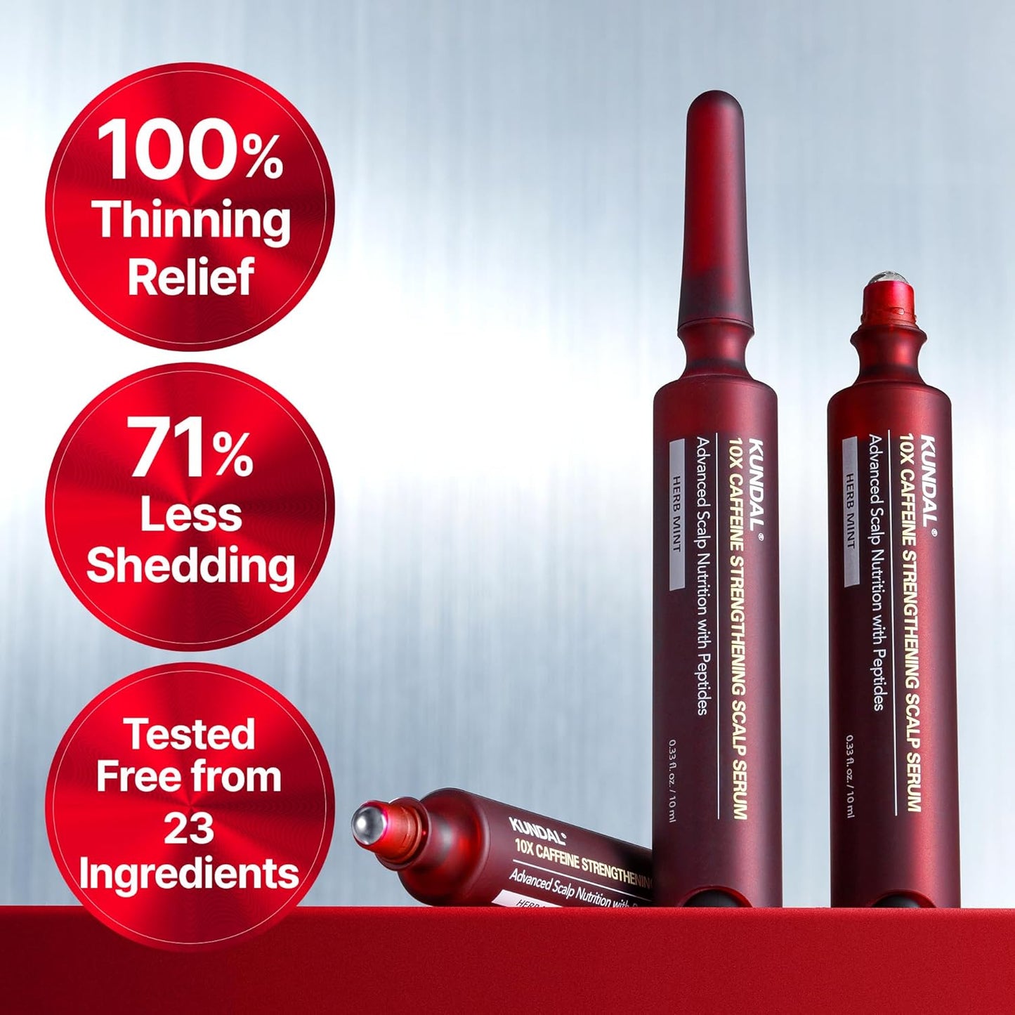 KUNDAL Hair Loss Serum Roll-on 10X Caffeine for Stronger Roots Cooling Menthol & Botanical Hair Regrowth Longevity Korean Scalp Wellness Care For Thinning Hair 0.33 fl oz, Stocking Stuffers