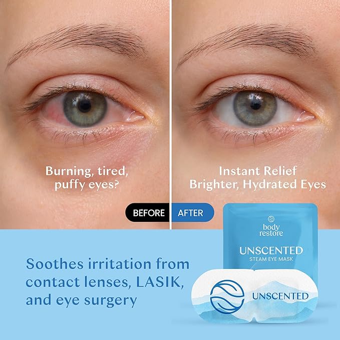 Body Restore Self Heated Steam Eye Mask 5 Pack - Fathers Day Unique Gifts for Dad, Relaxation Gifts for Her and Him, Best Friend, Stye Eye Treatment, Travel Essentials - Unscented