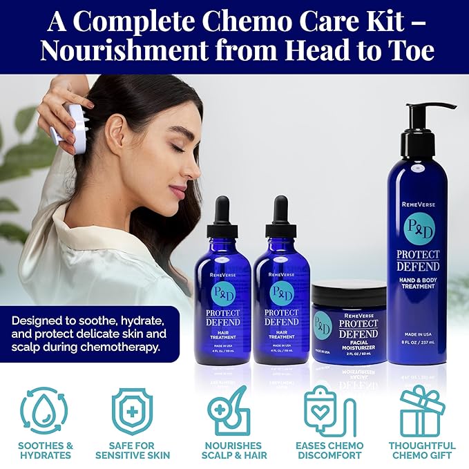 RemeVerse Chemo Care Kit - 6-Piece Clinically-Based Skincare and Haircare Set for Chemotherapy Patients, Featuring Hair Serum, Moisturizer Lotion for Face & Body, Fragrance-Free, Made in the USA