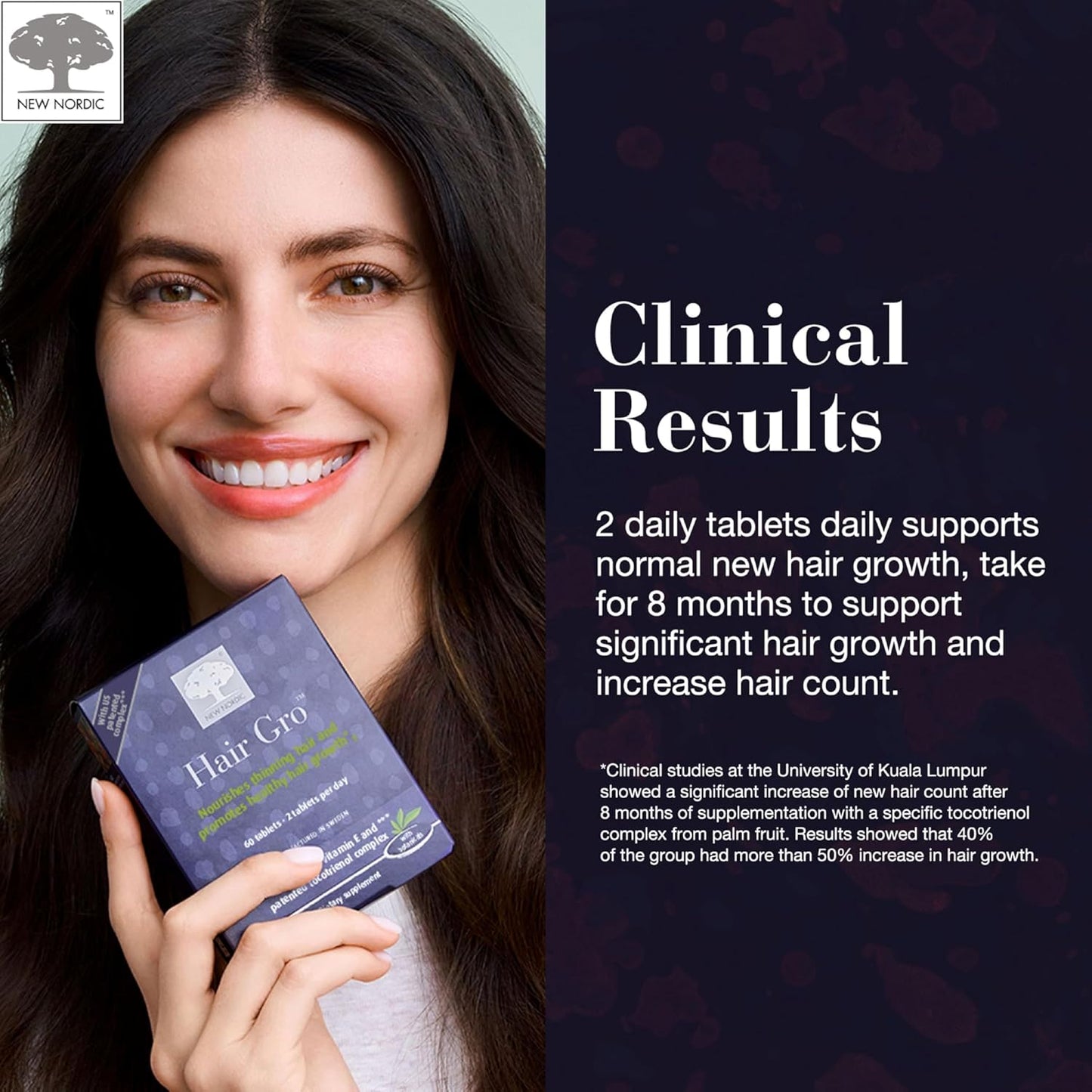 NEW NORDIC Hair GRO, Hair Growth Supplement, Biotin & Palm Fruit Extract Tocotrienols for Natural Regrowth, 60 Count (Pack of 3)