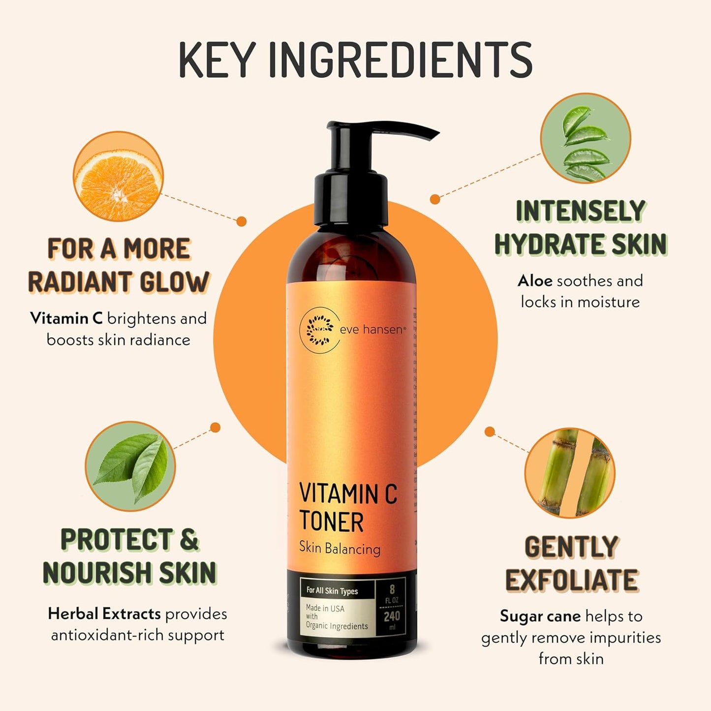 Eve Hansen Vitamin C Toner for face | 8 oz Hydrating Facial Toner Pore Minimizer with Anti Aging Aloe, Citric Acid & Tea Tree | Skin & Face Toner for All Skin Types & Even, Clear Skin