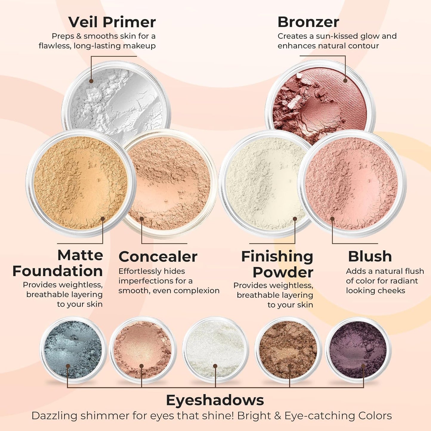 ULTIMATE KIT (BEIGE) Full Size Mineral Makeup Set Matte Foundation Kit Bare Face Sheer Powder Cover