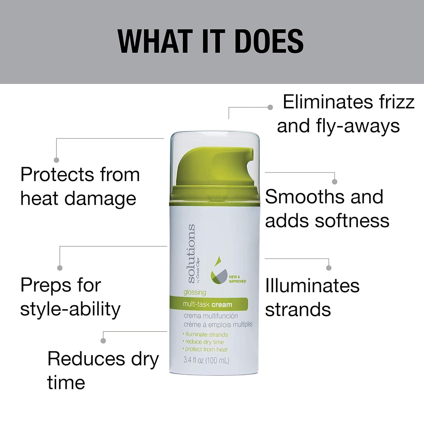 GREAT CLIPS Solutions Glossing Multi-Task Cream, 3.4oz | Taming Frizz & Fly-aways | Smooths & Softens Hair