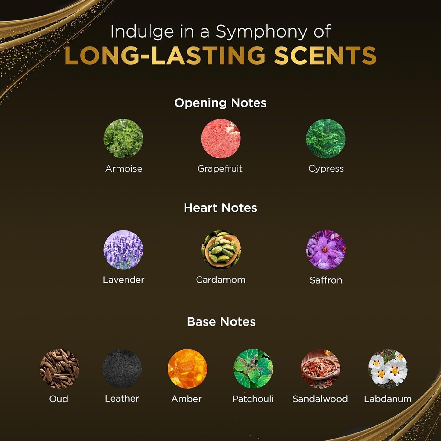 Modern Oud Perfume for Men - Arabian Eau De Parfum, 100mL (3.34 Fl oz) Perfumes Arabes Para Hombres, Long Lasting Perfume with Oud, Sandalwood, Cardamom, Amber & Lavender, Ideal Gift for Him