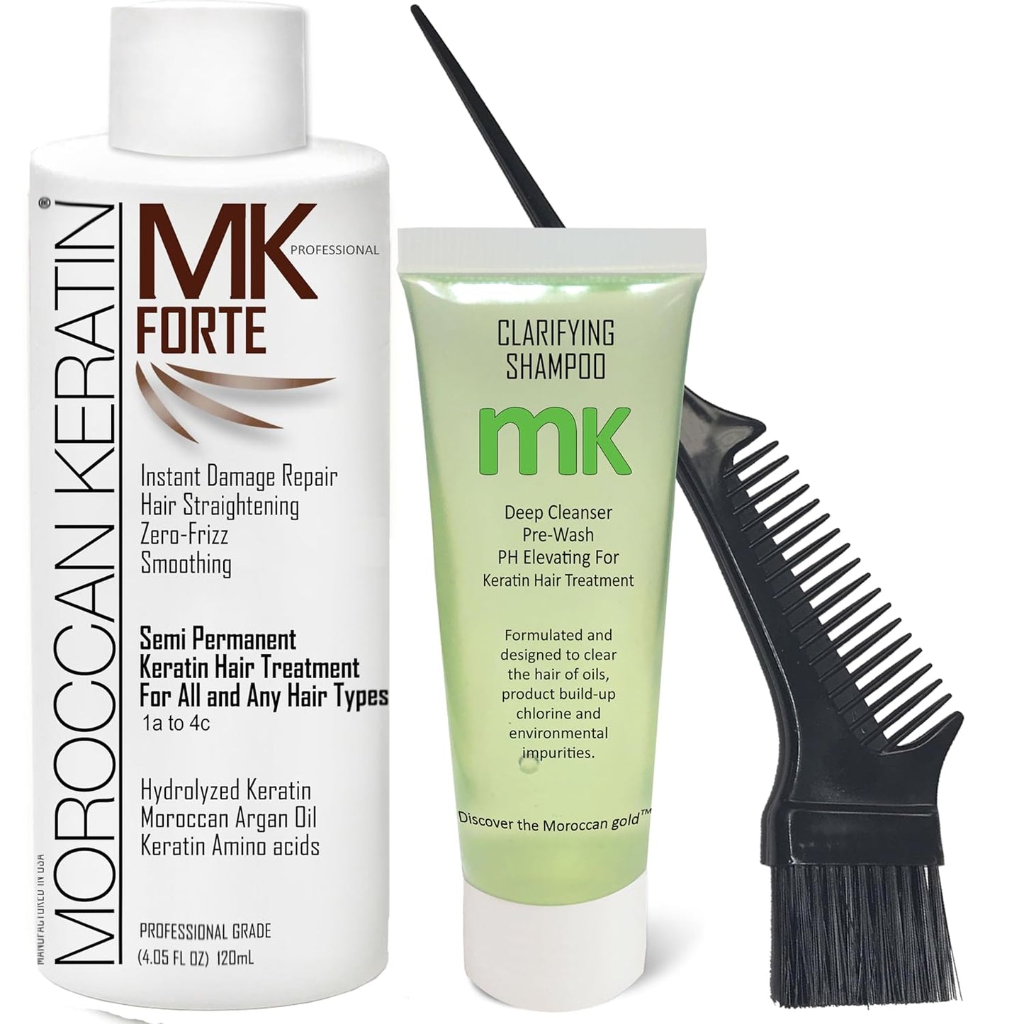 FORTE Brazilian Straightening Treatment for All Hair Types - Coarse, Thick, Curly, African, Black, Hispanic, Dominican - Keratina Para Alisar El Pelo