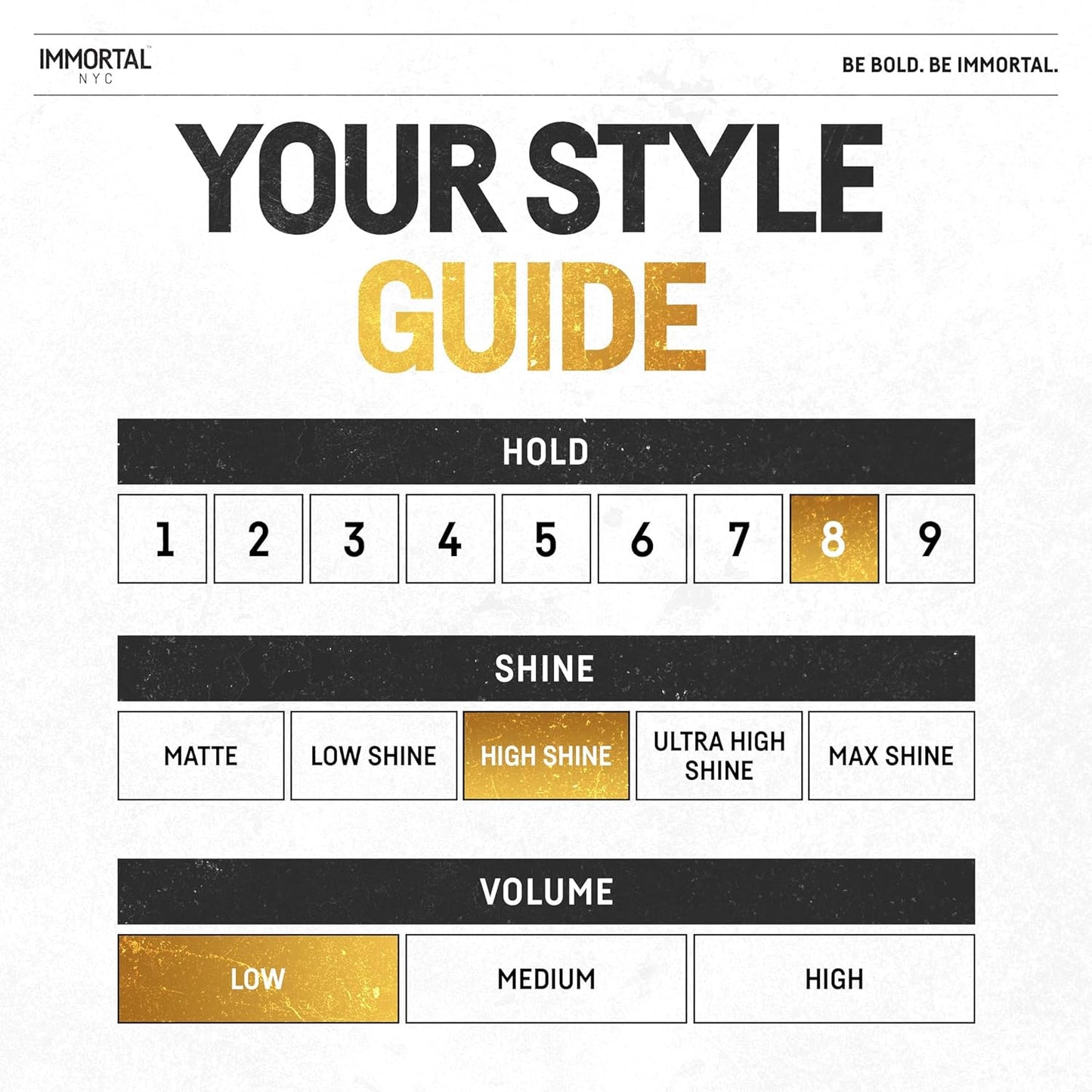 Immortal NYC One In A Million Hair Styling Product - 8 out of 9 Holding Ability, High Shine - All Natural Water-Based Formula for Men, No Residue, Suitable for All Hair Types