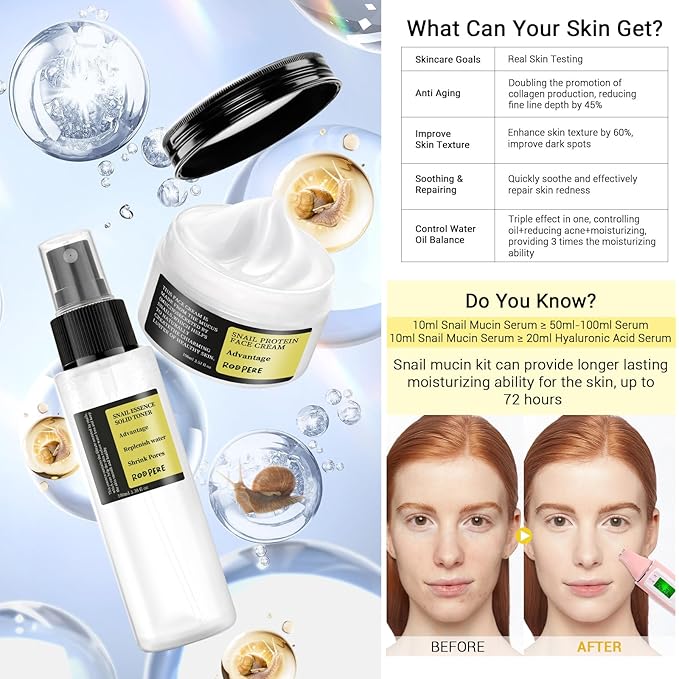 Snail Mucin Skin Care Routine Set For Women, 5 PCS Advanced Snail Mucin Facial Kit For Girls, Skin Care Gift Set With Face Cleanser, Toner, Serum, Face Cream, Eye Cream, Repairing, Anti Aging.