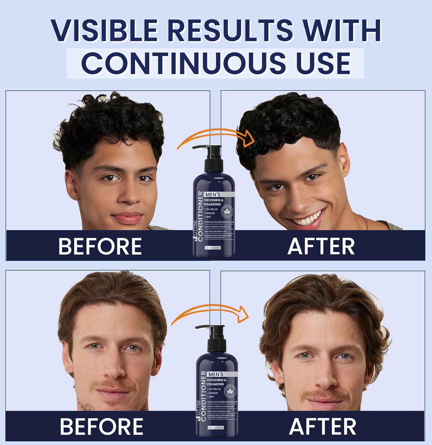 Biotin Hair Growth Conditioner for Men: Natural Thickening and Volumizing Conditioner with Tea Tree Oil Ginseng Mint for Hair Loss and Thinning Hair - 10.1 fl.oz, Dark Blue