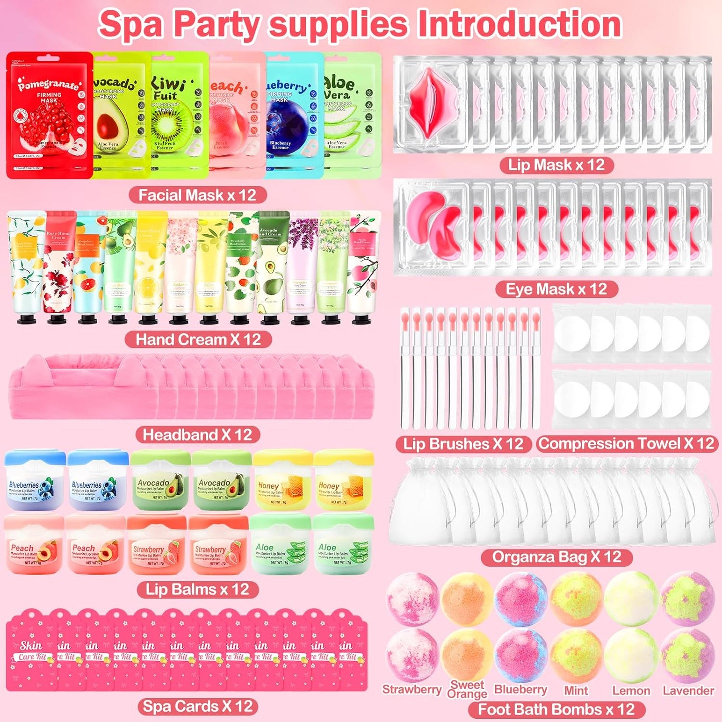 132 PCS Spa Party Supplies for Girls, Spa Party Favors Include Face Masks Skincare, Hand Cream, Lip Balm, Under Eye Patches, Lip Mask and Foot Bath Bombs, Spa Birthday Sleepover Party Supplies