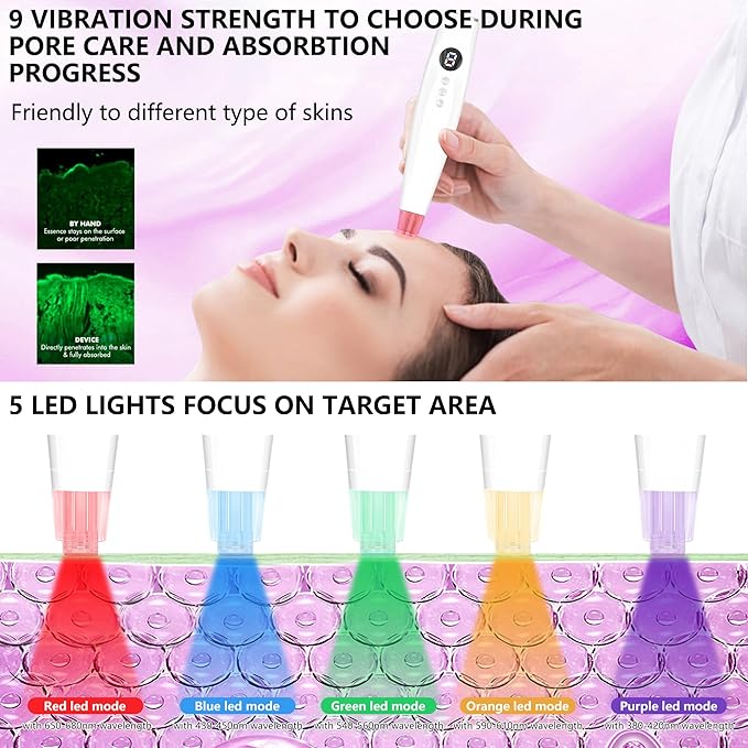 Facial Skin Care Product absorbs Derma Pen Device, LED Light Therapy face Massager, Thermal and Ice Cooling Roller