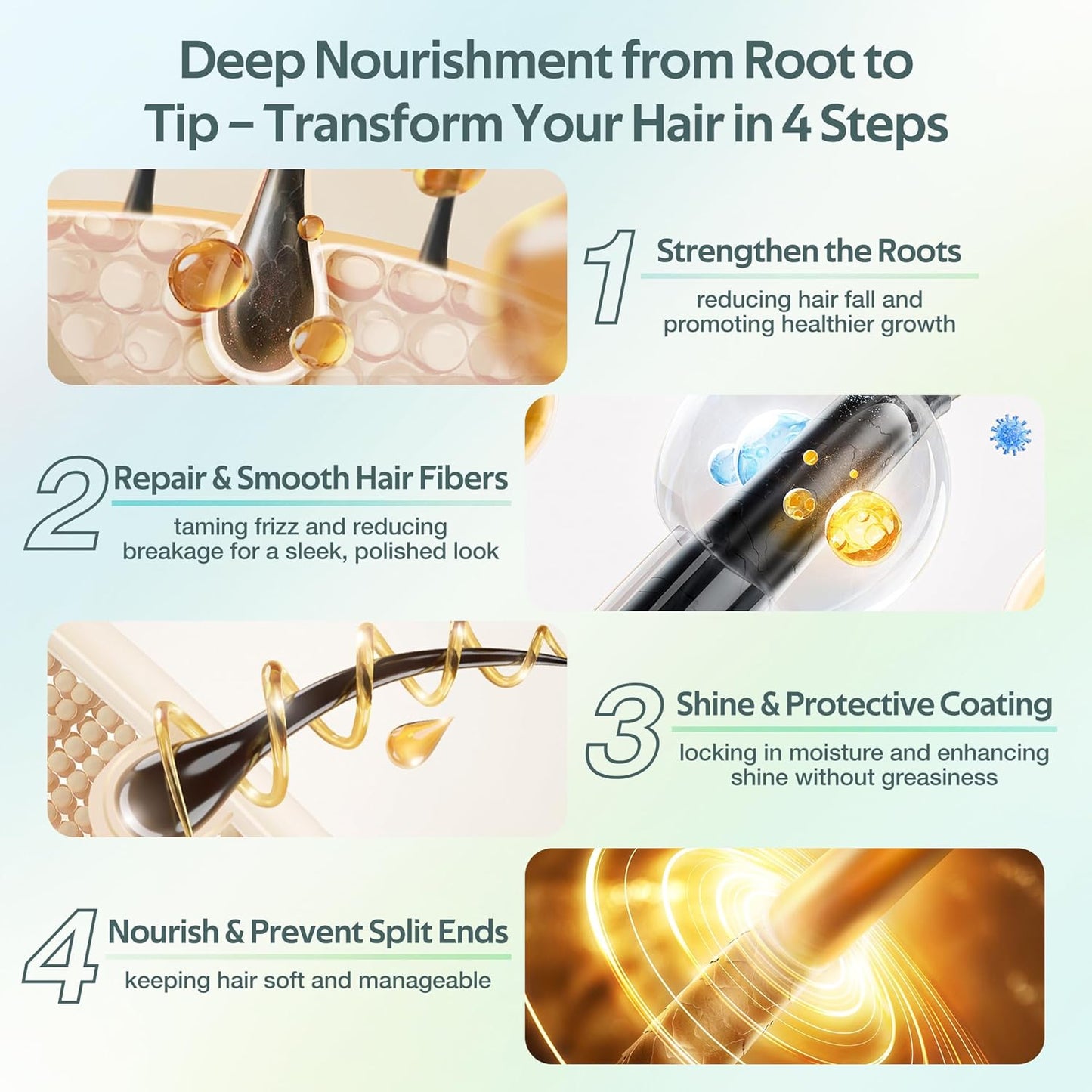 Batana Oil for Hair Growth Spray - Natural Raw Batana Oil Hair Regrowth Treatment for Women/Men with Rice Water, Biotin, Castor, Rosemary for Thicker, Stronger Hair - Vegan Hair Growth Spray