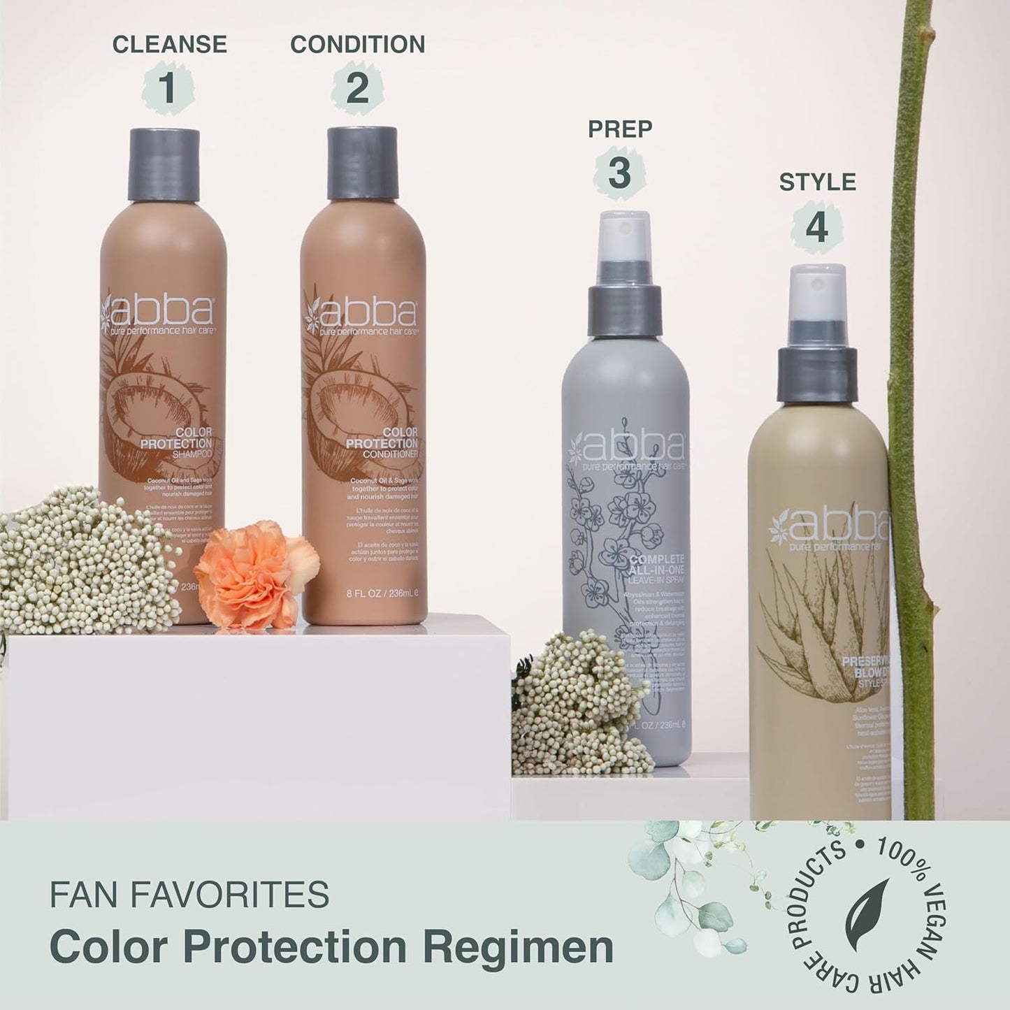 ABBA - Pure Color Protection Shampoo & Conditioner Duo - Protects & Nourishes Color Chemically Processed Hair - Coconut Oil & Sage, 32 fl oz Each