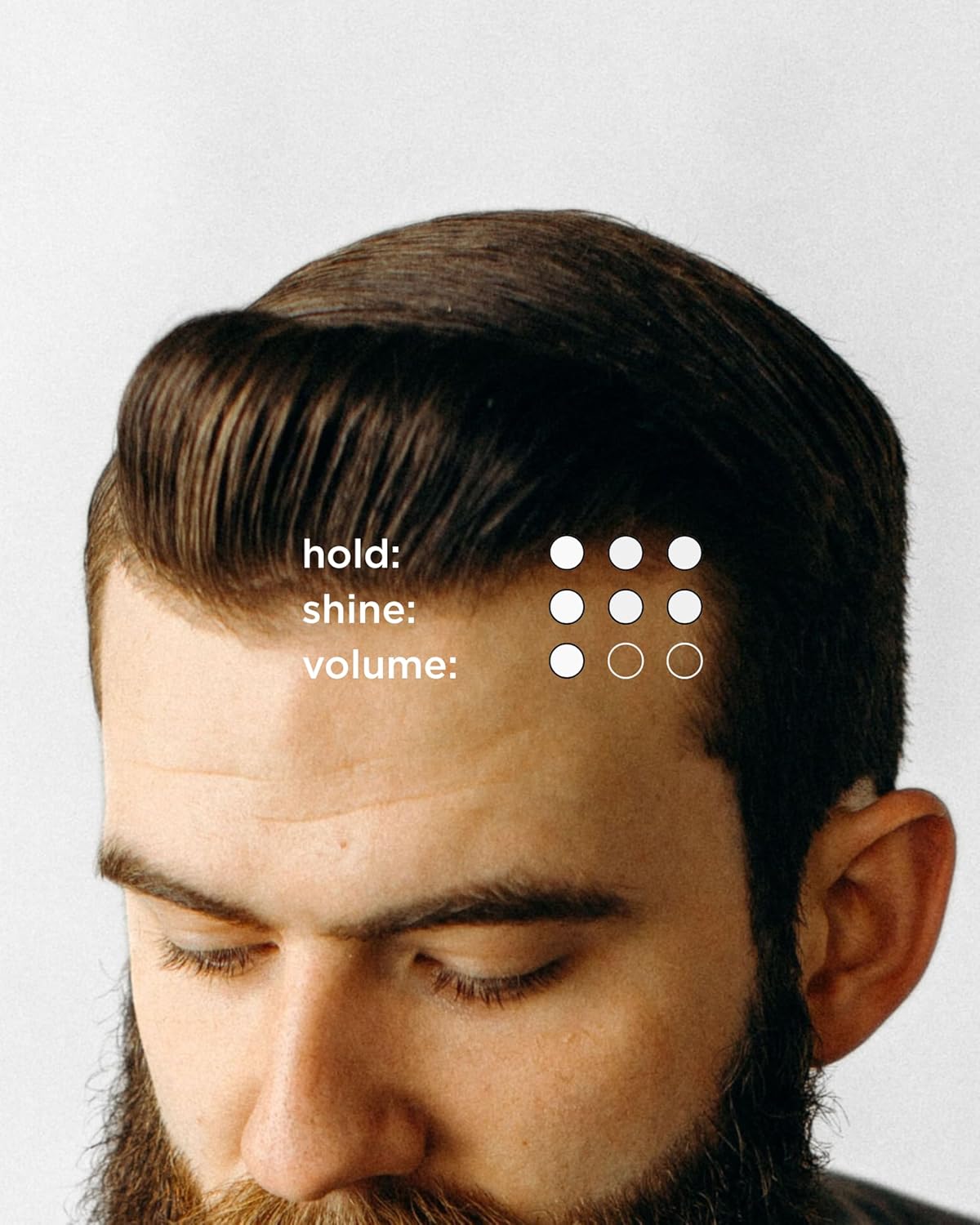 O'Douds Standard Pomade for Men - Natural Styling Hair Pomade - Firm Hold & High Shine Finish for Classic Looks - Bay & Blood Orange Scent (4oz)