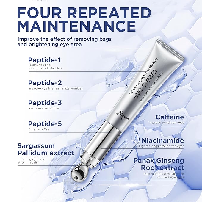 Under Eye Cream | Electric Wrinkle Eraser Massaging Eye Cream | With Multi-Peptide Firming & Retinol & Caffeine & Niacinamide | Anti-Aging for Puffiness Bags Under Eyes