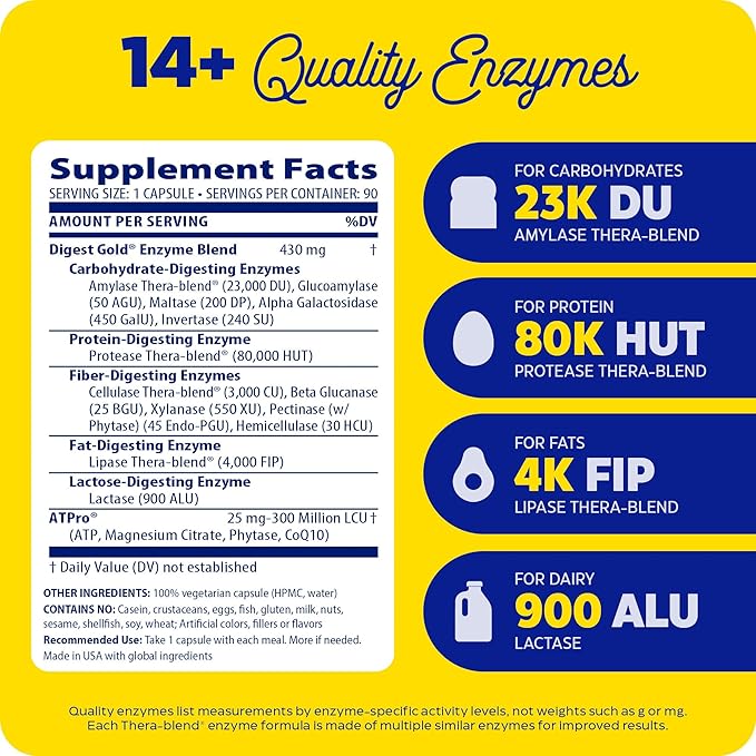 Enzymedica Digest Gold + ATPro, Maximum 90 Count