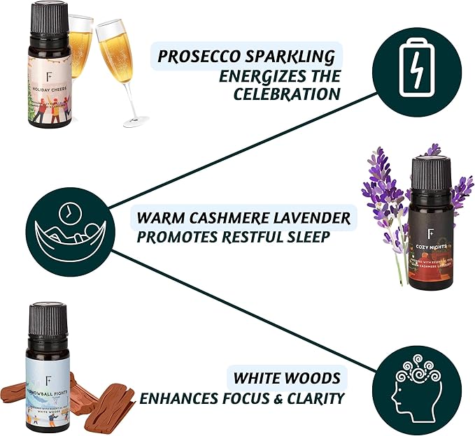 Folkulture Christmas Fragrance Oil, Pack of 3 Christmas Essential Oils Set Scented for Diffusers for Home, Christmas Gifts or Mom's Gift - White Woods Cashmere Lavender - (Winter Wonderland)
