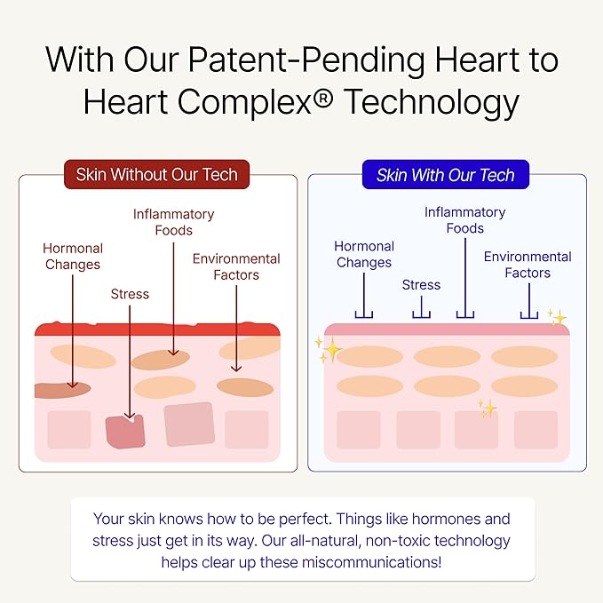 L'AMARUE Anti-Aging Under Eye Cream for Bags & Puffiness - 0.5 oz: Help Reduce Dark Circles & Wrinkle Smoothing | Gentle Retinol Alternative, Ultra-Hydrating, Eyebag Tightening | Clean & Cruelty-Free