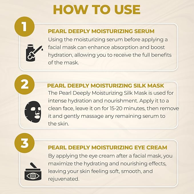 APEX OPTIMAL TS 3-Step Pearl Deeply Hydrating Silk Facial Mask | Serum & Eye Cream Value-Adds | Complete Routine Skincare | Rich Nourishing Essence | Lifting, Firming, Repairing | for All Skin Types
