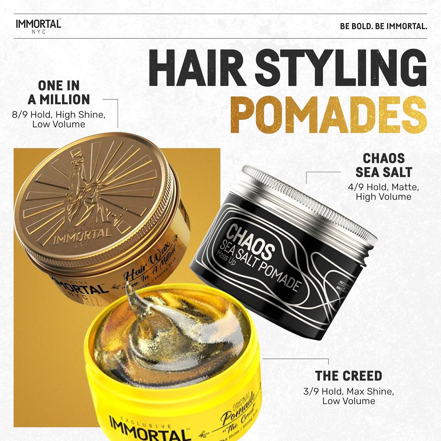 Immortal NYC One In A Million Hair Styling Product - 8 out of 9 Holding Ability, High Shine - All Natural Water-Based Formula for Men, No Residue, Suitable for All Hair Types