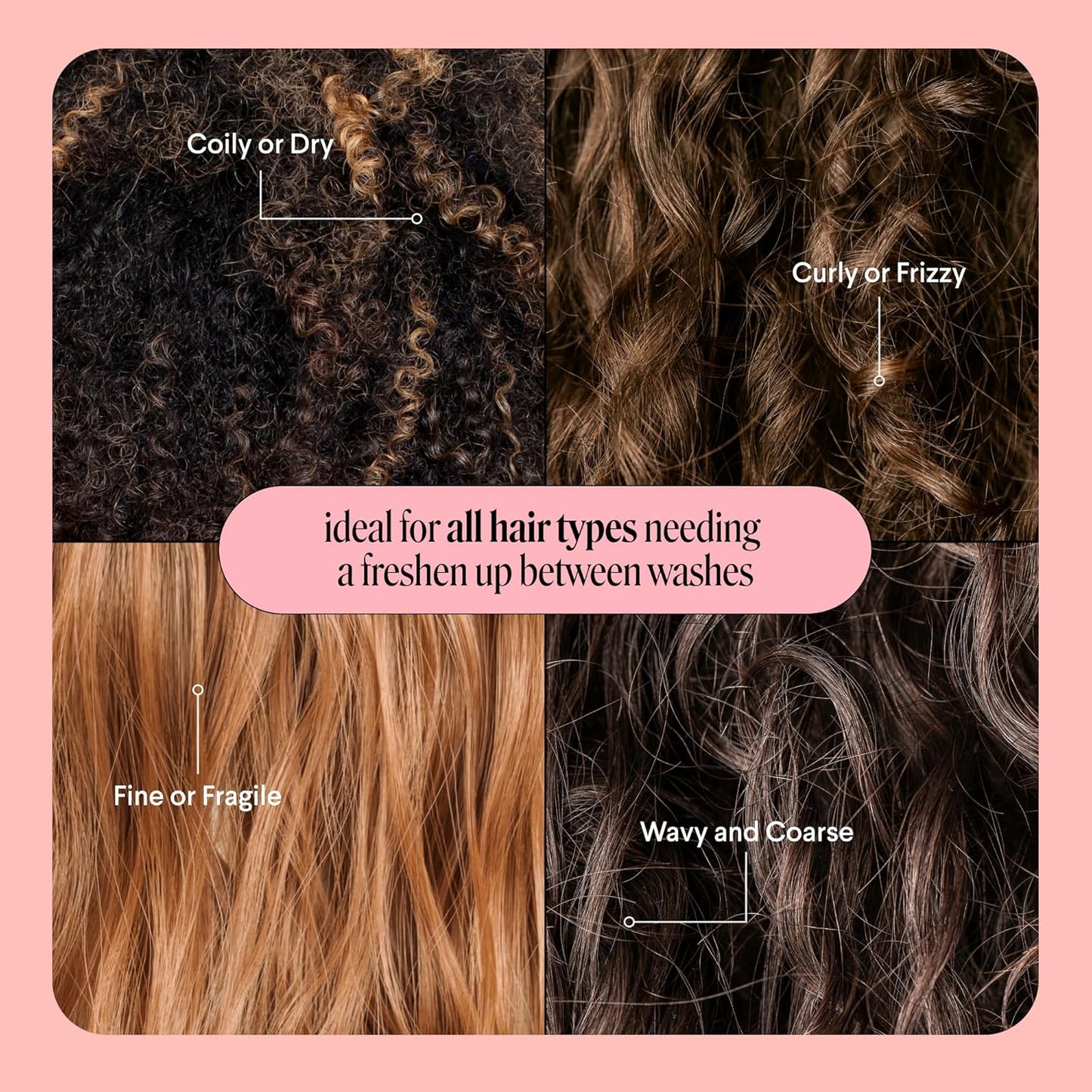 MONDAY HAIRCARE ORIGINAL Dry Shampoo with Keratin, oil-absorbing for All Hair Types 200 mL