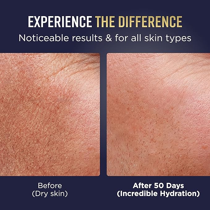 Mens Face Moisturizer - Deep Hydrating & Anti Aging Mens Lotion | Made in Europe | Vitamin C+E, Elastin, Hyaluronic 4D - Mens Face Cream for Daily Use - Eye, Face & Neck Mens Skin Care