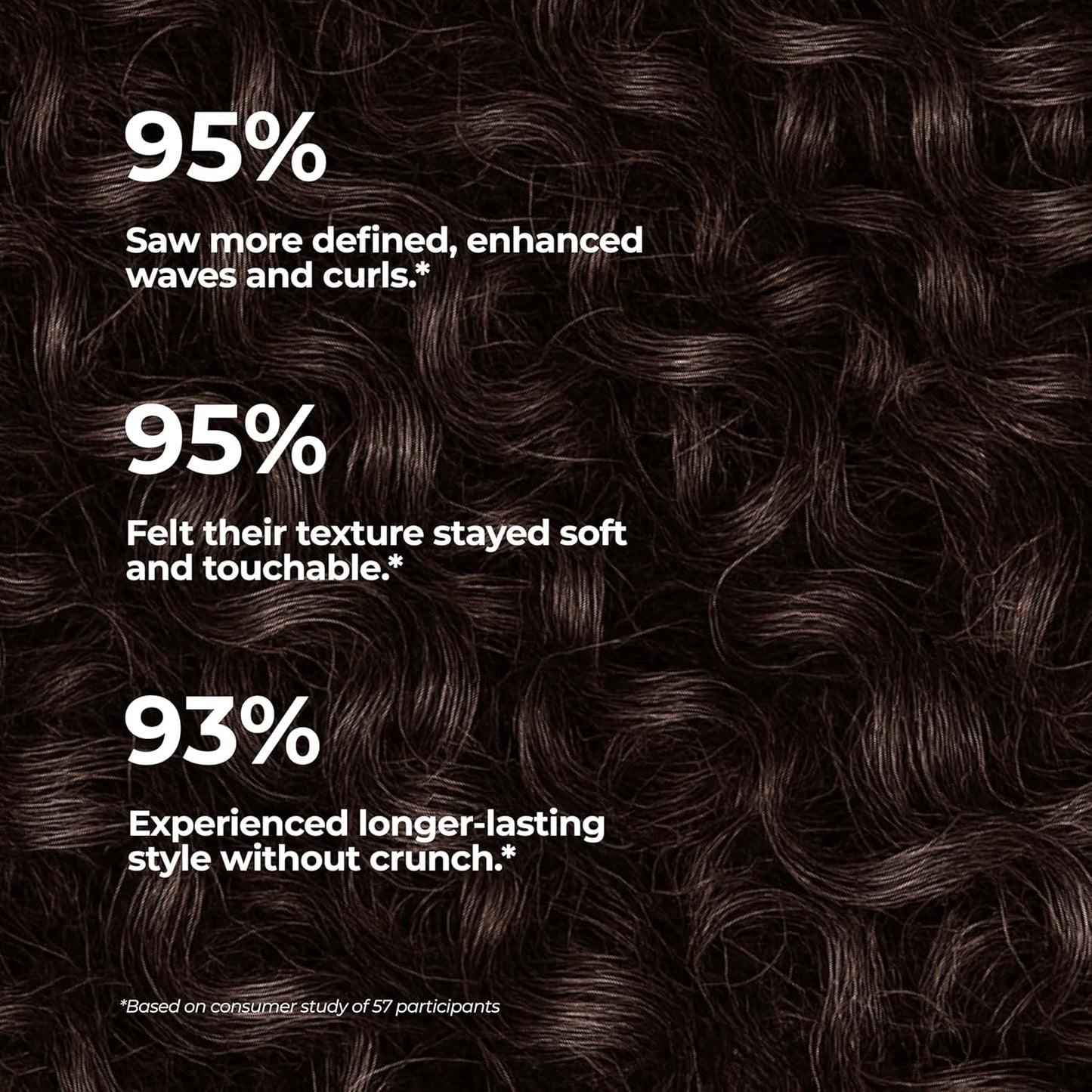 XMONDO Hair Wavetech Wave Foam, Vegan Styling Foam for Wavy Hair with Pro-Vitamin B5 and Nutrients to Hydrate Hair, Enhance Natural Curl Pattern and Fight Frizz, 6.7 Fl. Oz