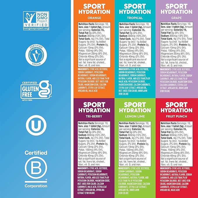 Nuun Sport Electrolyte Tablets - Dissolvable in Water, Variety Pack, 5 Essential Electrolytes for Hydration, 1g Sugar Drink Mix, Vegan, Non-GMO, 6 Pack (60 Total Servings)