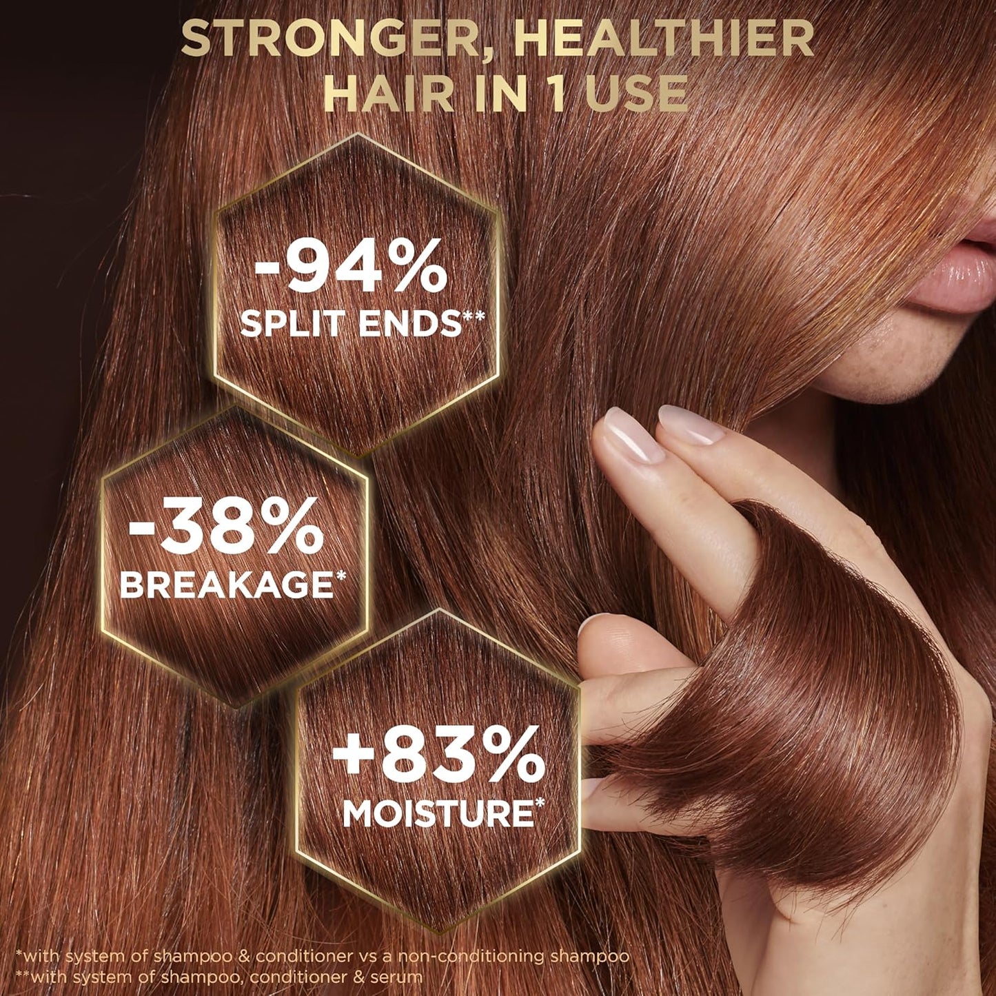 Garnier Whole Blends Honey Treasures Repairing Shampoo & Conditioner 22 Fl Oz each + Hair Serum (5.1 Fl Oz) for Dry, Damaged Hair (Bundle of 4 Items)