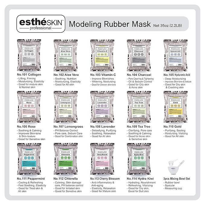 No.112 Chlorella Modeling Mask Powder for Professional Facial Treatment, 35 Oz. (2 pack)